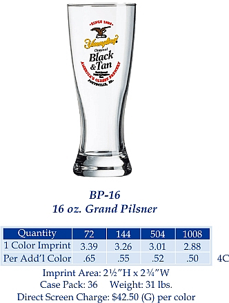 BP16
