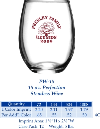 PW15