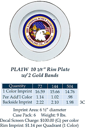 PLA1W