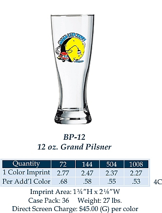 BP12